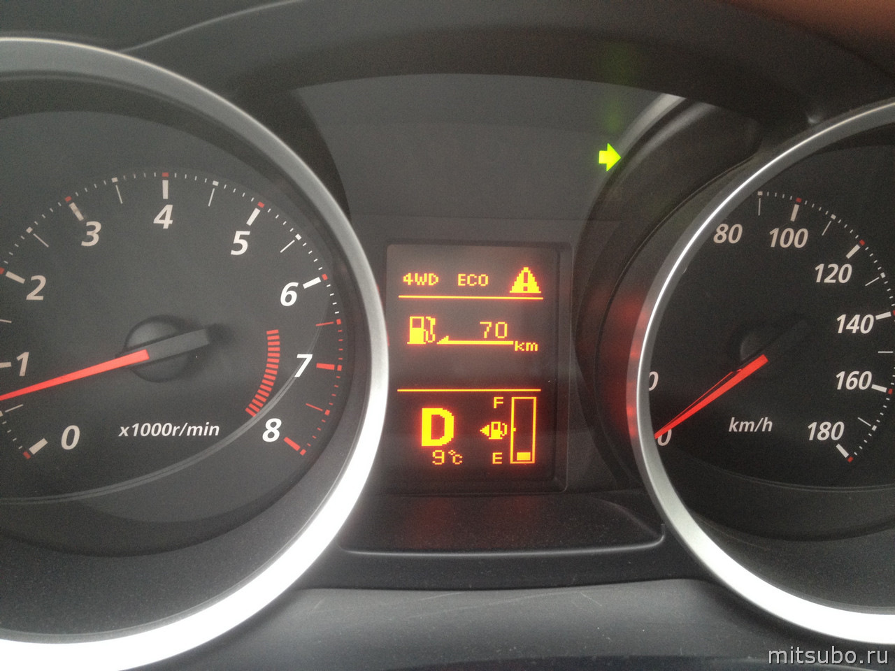 Проверьте tpms solaris. Tpms на приборной панели. ошибки на солярисе на приборной панели. tpms на приборной панели акура. traction control на приборной.