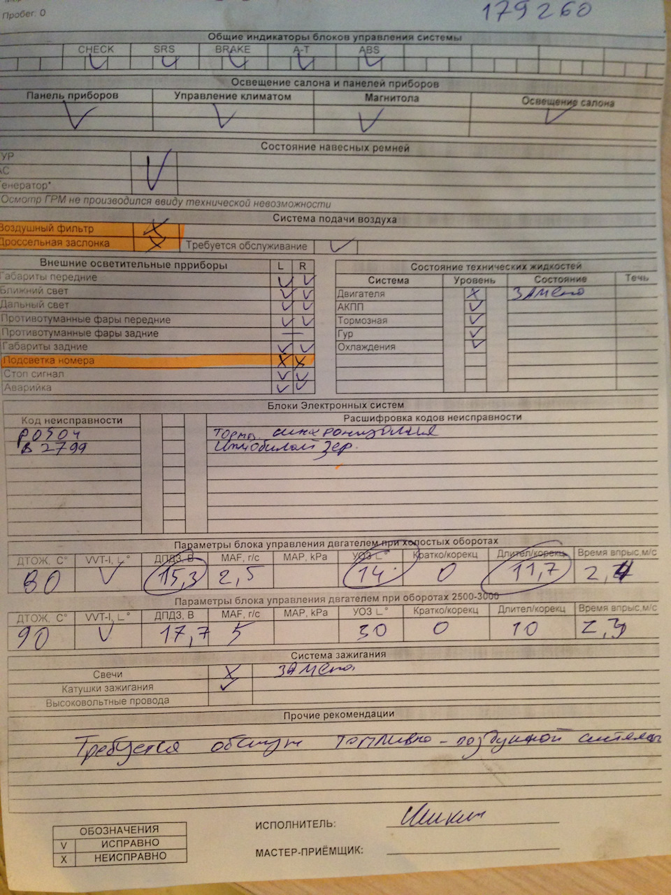 Диагностика — что же с расходом? — Toyota Camry (XV40), 2,4 л, 2006 ...