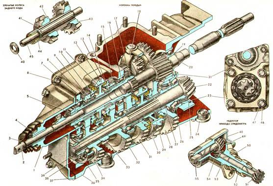 Как снять коробку на заз Вой кпп заз 968. - ЗАЗ 968, 1,2 л, 1984 года наблюдение DRIVE2