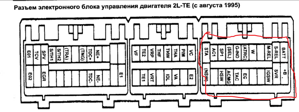 2lte схема управления двигателем