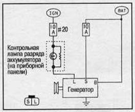 Ниссан альмера схема генератора