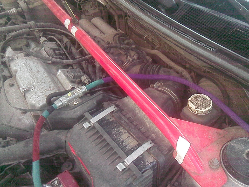 Оплётка проводов "ЗМЕИНАЯ КОЖА". — Mitsubishi Lancer IX, 1,6 л, 2005 ...