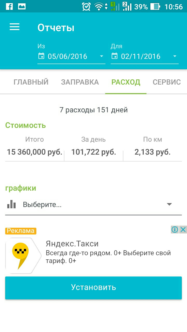 Учет расходов авто. Сколько стоит автомобиль, которому 10 лет. — Chevrolet  Lanos, 1,5 л, 2007 года | другое | DRIVE2