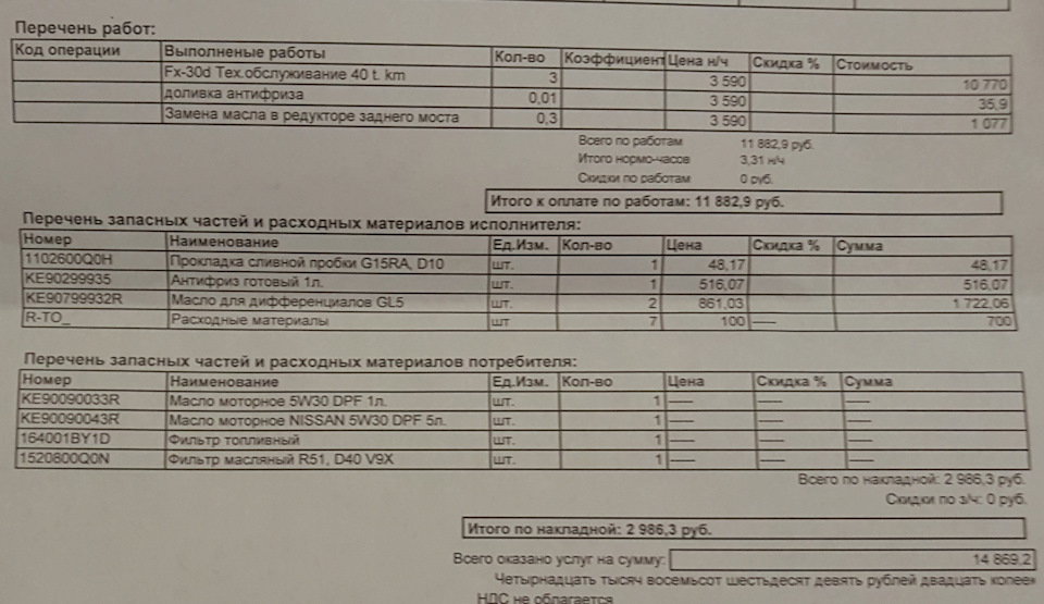 KE90799932R Масло трансм. 80W90 для дифф. (1л) KE907-99932 NISSAN ...