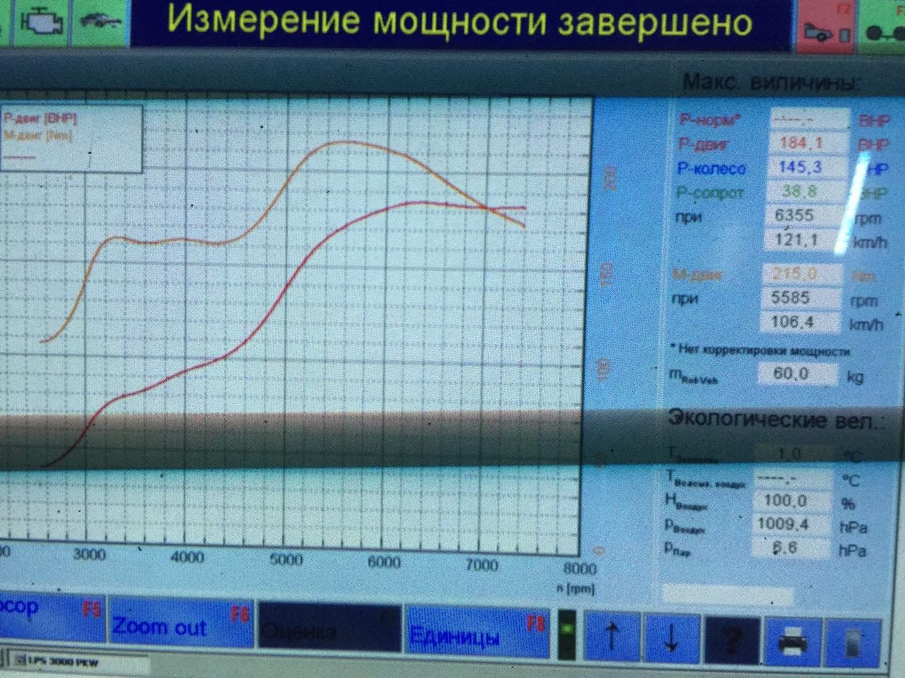 Замер мощности на стенде