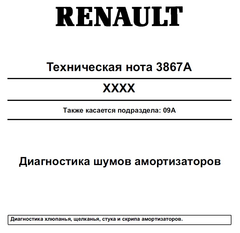 Фото в бортжурнале Renault Megane II