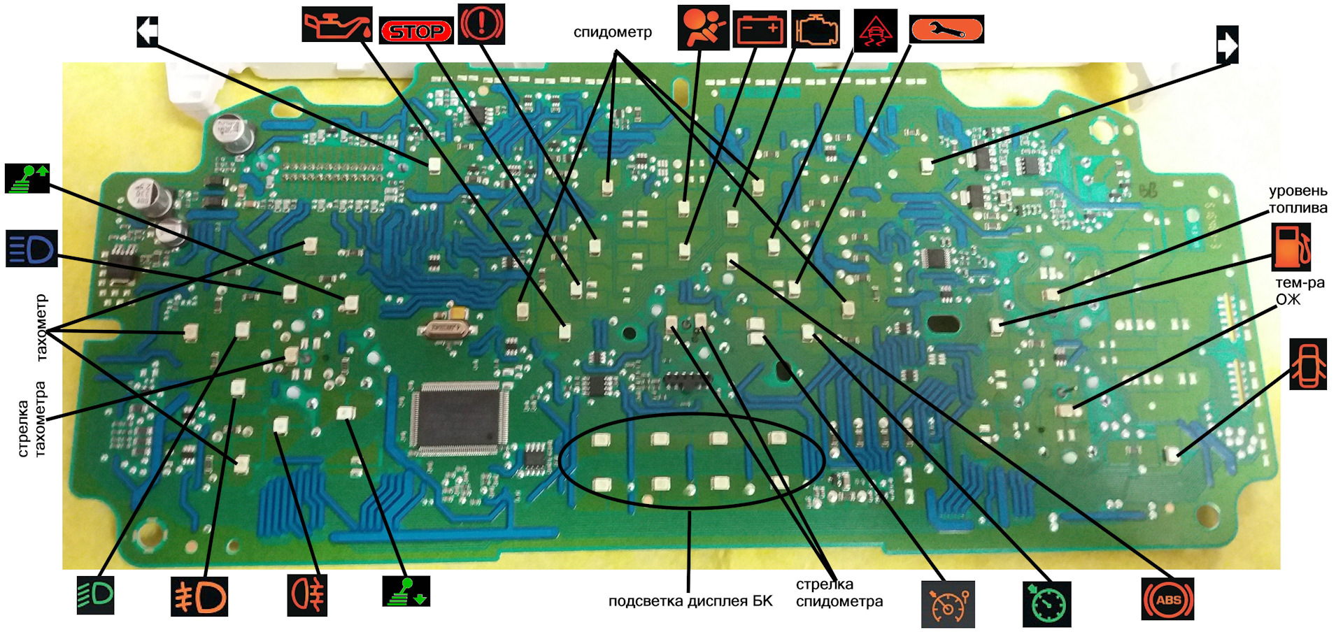 Щиток приборов ford transit 1998. Датчик уровня топлива бмв е36. Указатель уровня топлива ваз 2101. Не работает спидометр и уровень топлива. Видеорегистратор со спидометром на дисплее.