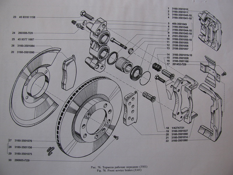 Передние тормоза уаз буханка. Тормозной суппорт УАЗ Патриот схема. УАЗ-3160 передние тормоза. Схема переднего суппорта УАЗ Патриот. УАЗ Патриот Торма дисковые тормоза.