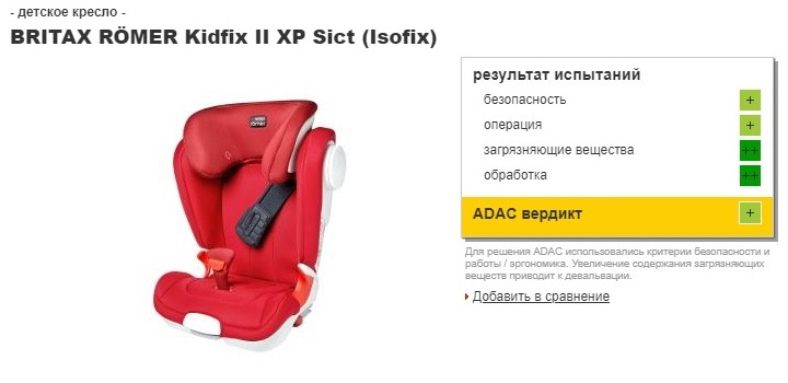 kidfix ii xp sict test