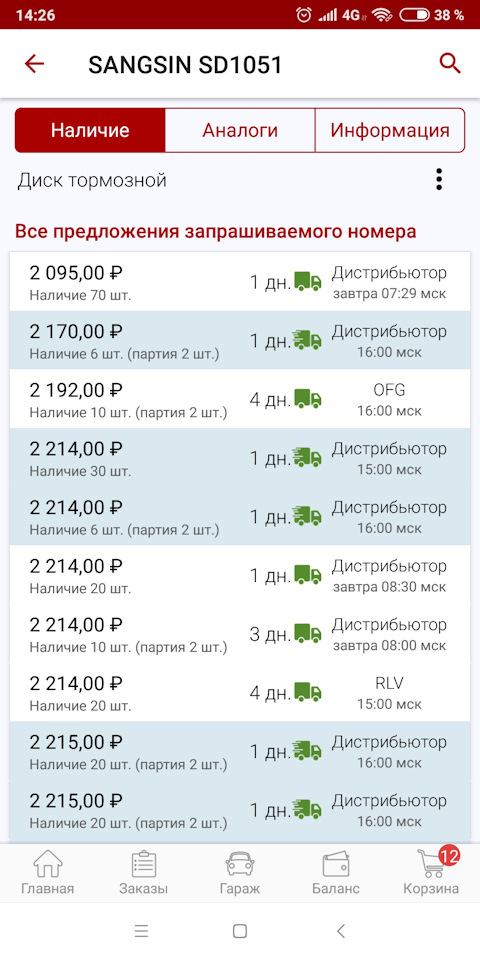 SD1051 Диск тормозной передний SANGSIN | Запчасти на DRIVE2
