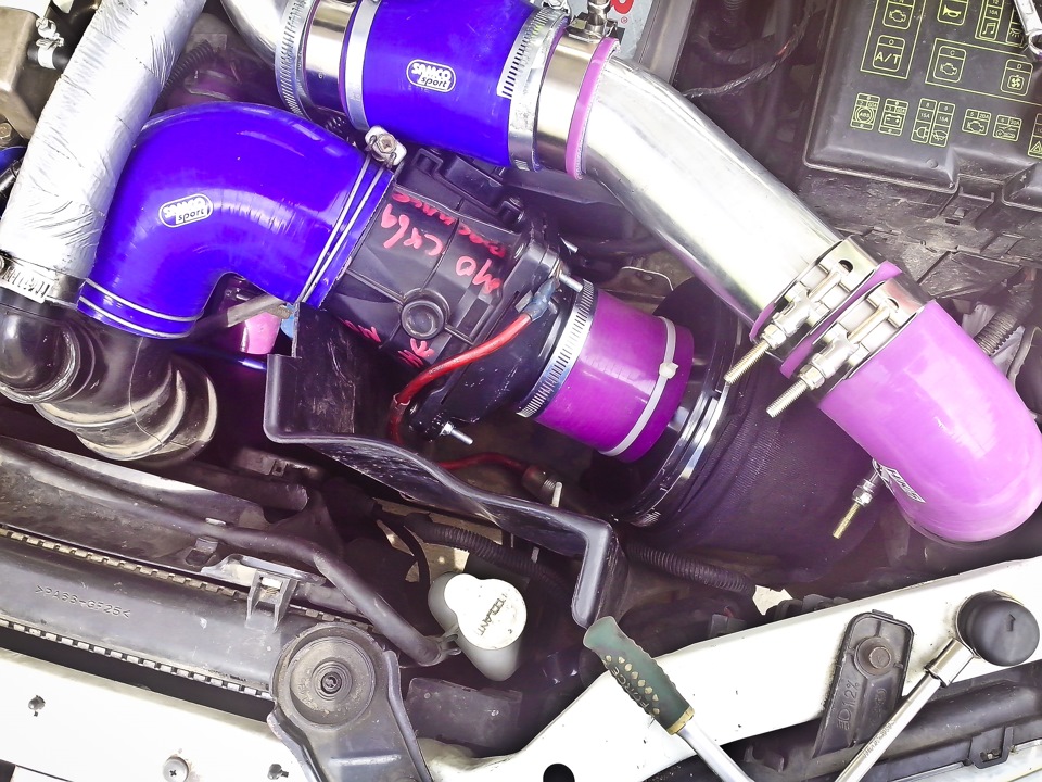 Фото в бортжурнале Mitsubishi RVR (2G)