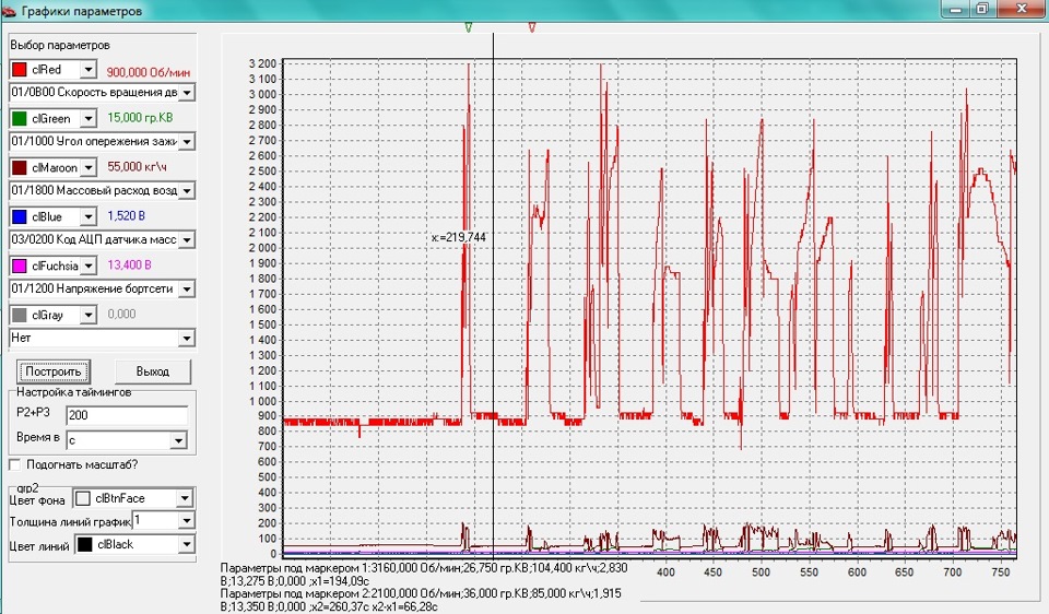 Распиновка kkl usb адаптера