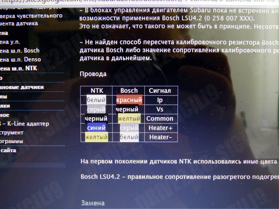 Фото в бортжурнале Subaru Legacy (BL/BP). Запчасти на фото: LSU42