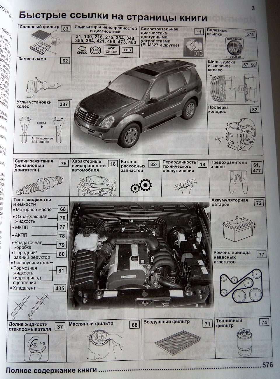 Руководство по ремонту и эксплуатации Автолитература Ssang Yong