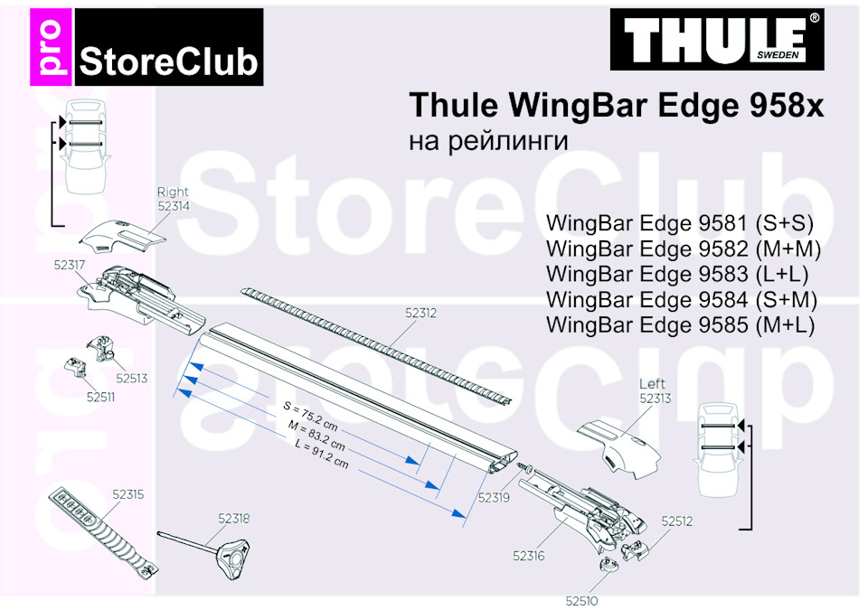 Thule WingBar Edge DRIVE2