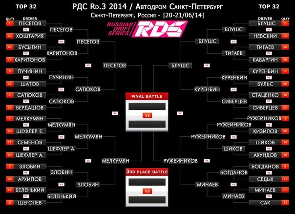 Фото в бортжурнале BMW 3 series Coupe (E46)