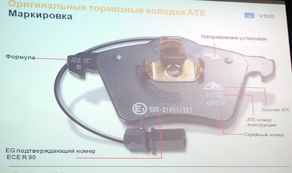 Оригинальные т. Маркировка колодок Ате. Ate проверка. Как отличить поддельные колодки Ауди. Как отличить подделку ate от оригинала.