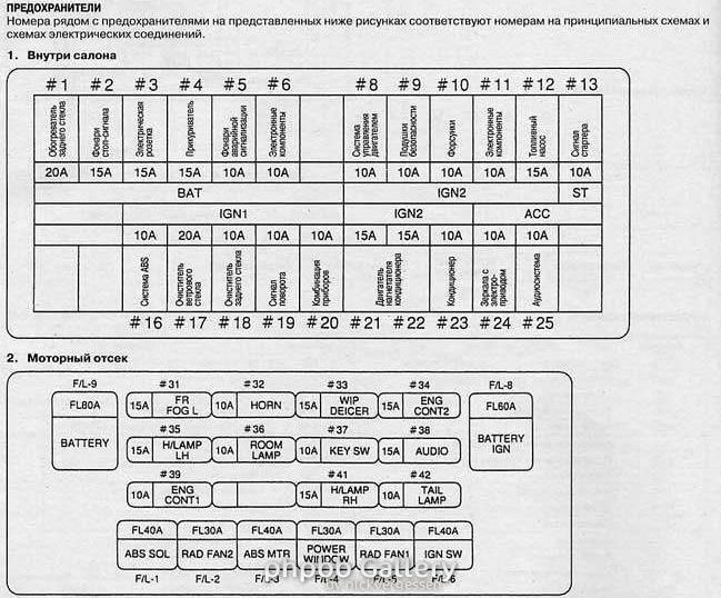 Nissan AD / Sunny Wagon с 1990 бензин / дизель Книга по ремонту и техническому обслуживанию