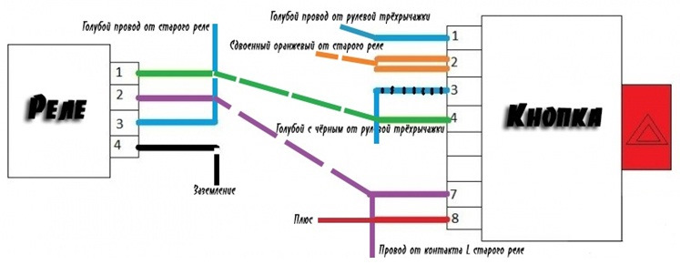 Реле поворотов ваз 2101 схема подключения