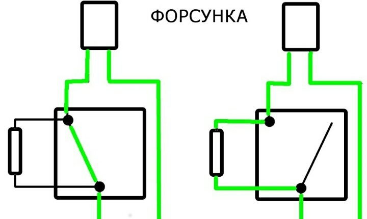 Убираем Чек на газу ) — DRIVE2