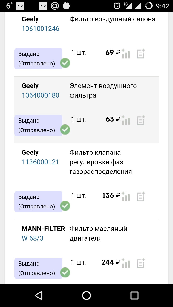 1061001246 Фильтр салона GEELY | Запчасти на DRIVE2