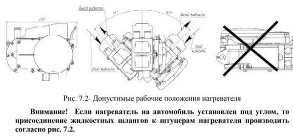 БИНАР-5Б-Компакт 12В-GP (бензин) в комплекте с модемом SIMCOM НЕТ В НАЛИЧИИ