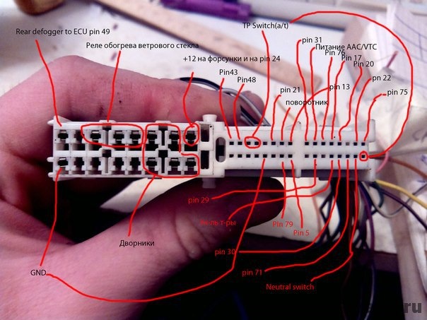 Не работает pin. Nissan разъем ЭБУ 1999. Nissan Laurel 1987 ECU pinout. Разъём АКПП Nissan Skyline. Nissan Laurel c35 диагностический кабель.