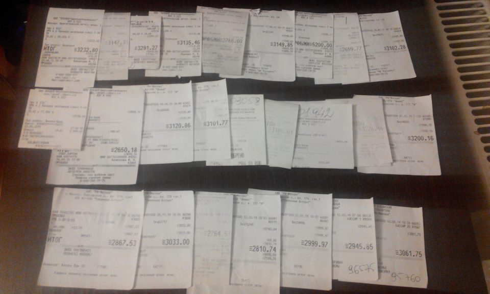 Отчет. Расход топлива за год — Volkswagen Touareg (2G), 3 л, 2010 года ...