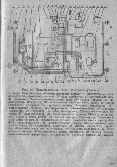 Схема сзд в санкт петербурге