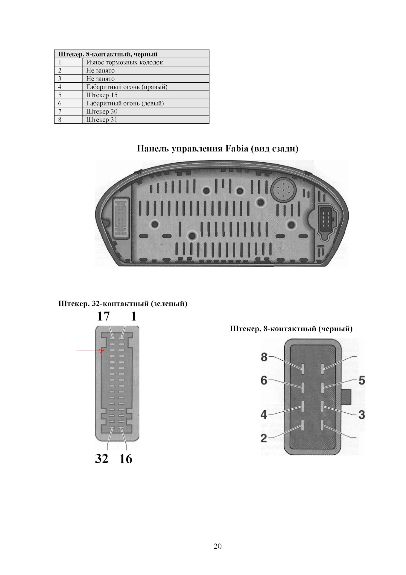Распиновка щитка фольксваген. Шкода Фабия 2 распиновка панели приборов. Распиновка щитка приборов Шкода Фабия 2. Панель приборов Skoda Fabia MK 1 распиновка.
