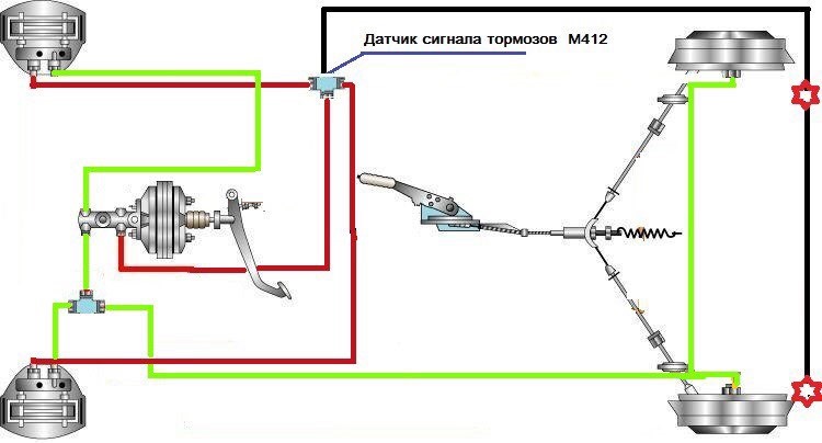 Схема тормозной системы москвич 2140