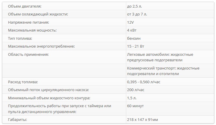 Фото в бортжурнале Renault Logan (2G)