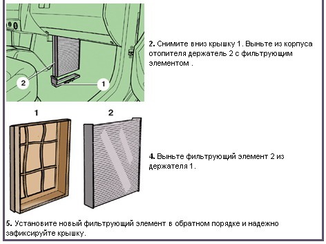 Схема фильтр салонный фильтр