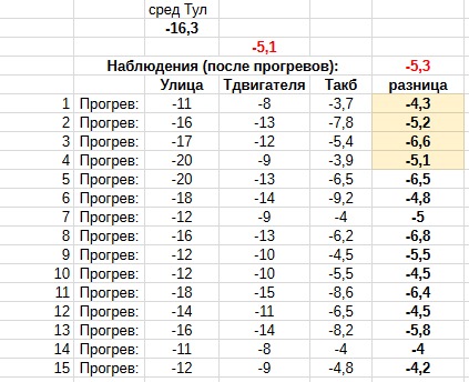 температура двигателя какая должна быть солярис. 895e59as 960. температура двигателя какая должна быть солярис фото. температура двигателя какая должна быть солярис-895e59as 960. картинка температура двигателя какая должна быть солярис. картинка 895e59as 960