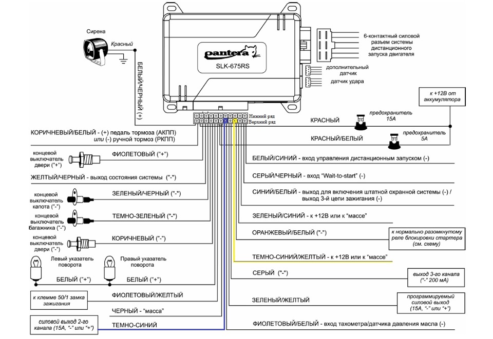 Pantera cl500 схема подключения сигнализации