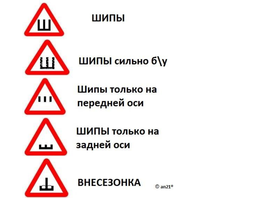 Знаки на машинах что значат. Что обозначает знак на машине. Ш В треугольнике. Треугольный знак с буквой ш. Буква л в треугольнике на автомобиле.