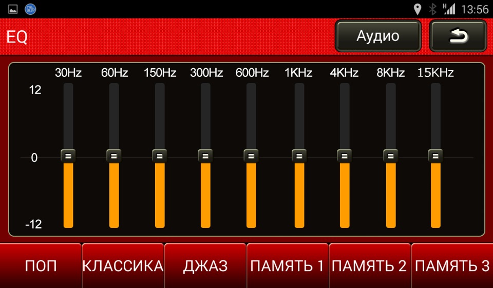 Аудио флай. Автомагнитола FLYAUDIO g8000.