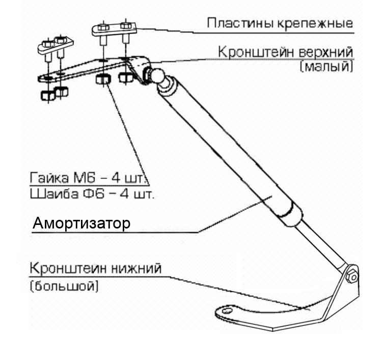 Газовые упоры капота приора своими руками размеры и чертежи