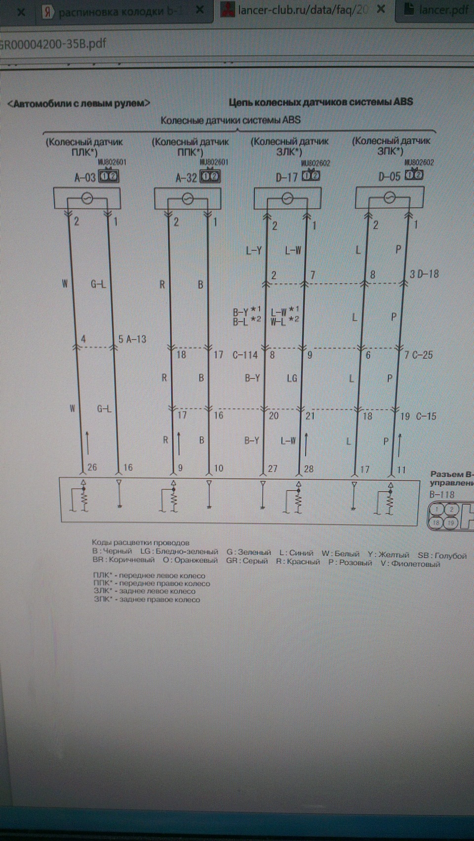 Диагностика абс лансер 9