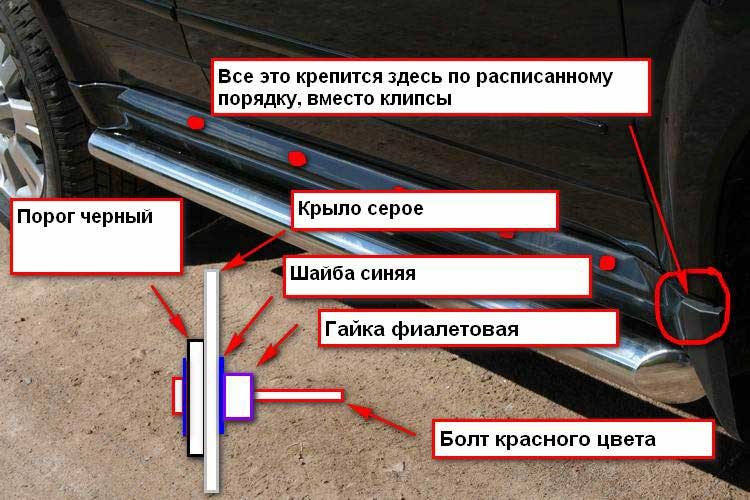 Пороги на ховер н3 своими руками чертежи и размеры