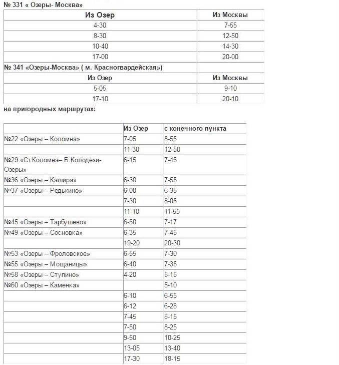 Расписание ступино кашира