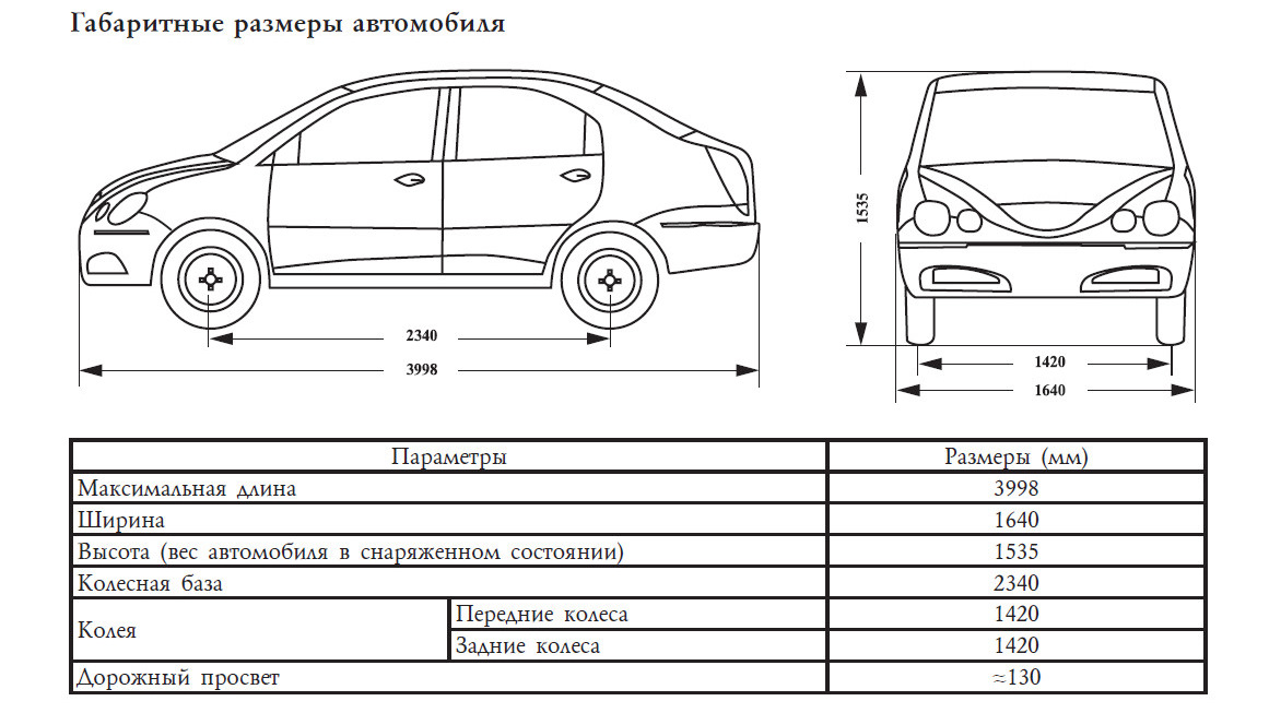 Чери кимо регламент то