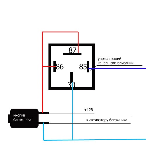 Схема подключения активатора багажника