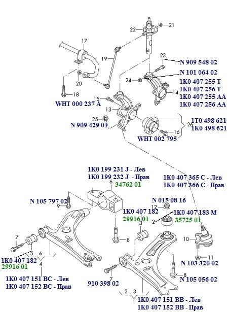 K 0 k 1 k. Рычаг подвески VAG 1k0 407 182. 1k0 407 182 размер. 1k0 407 255 p. 1k0407152aa на схеме.