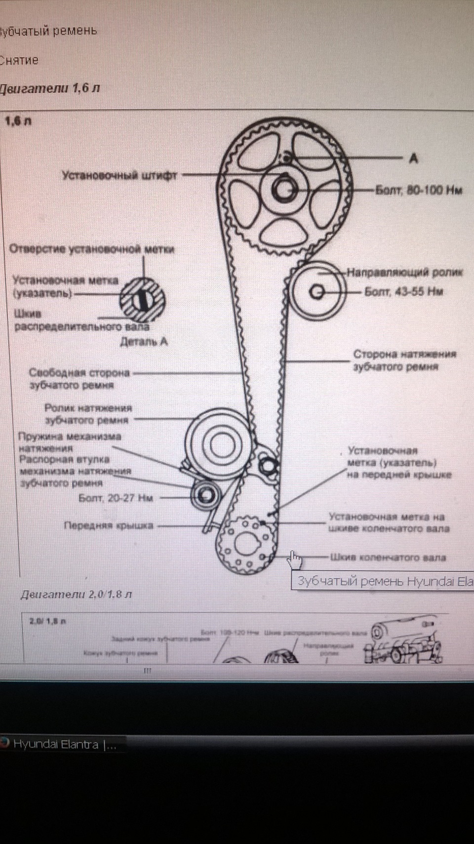 G4gc схема ремней