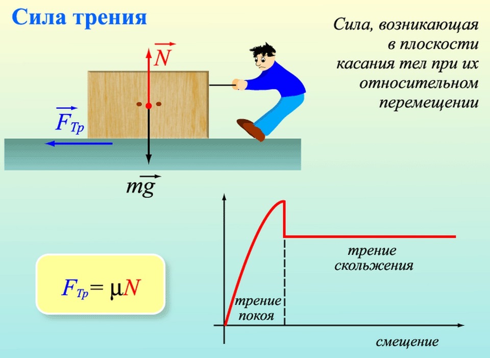 Как пропорционально увеличить изображение