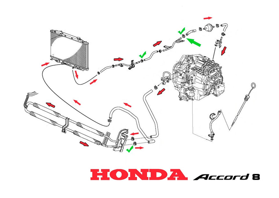 Схема акпп аккорд 7