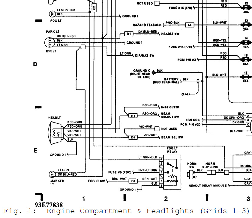Jeep электросхемы