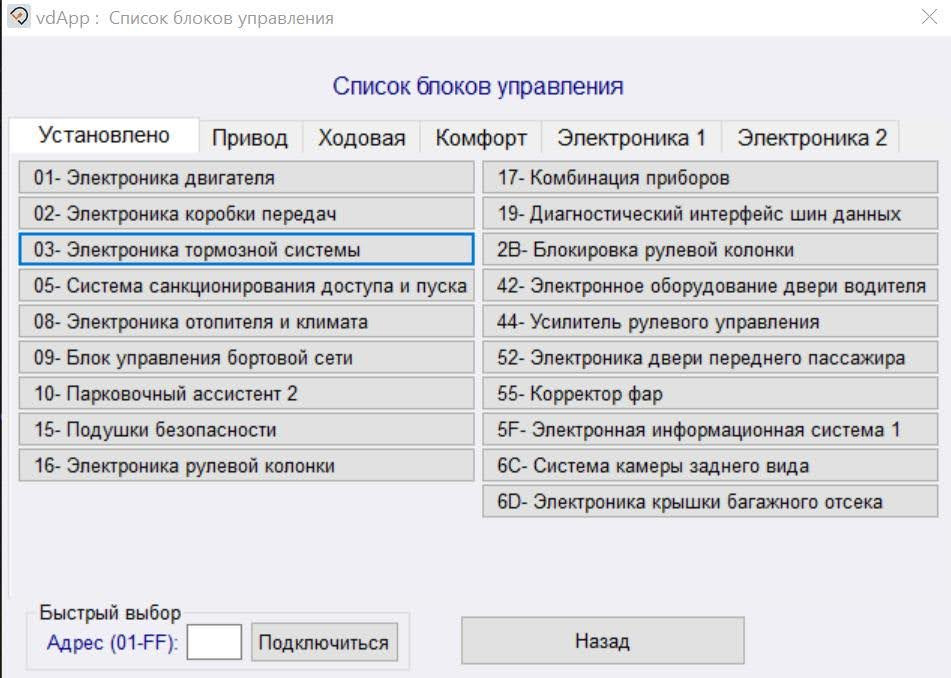 Ступичный болт Форд Фокус 2 — Ford Focus Hatchback II, 1,8 л, 2011 года ...