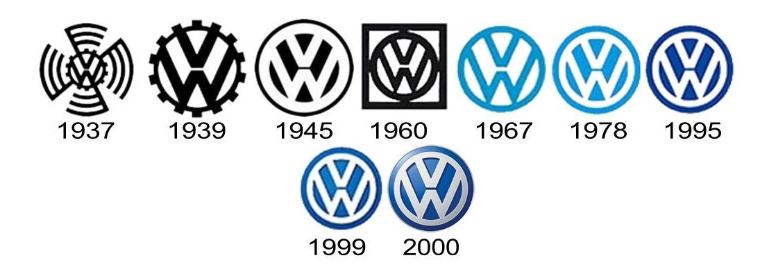 Volkswagen меняет название на volkswagen